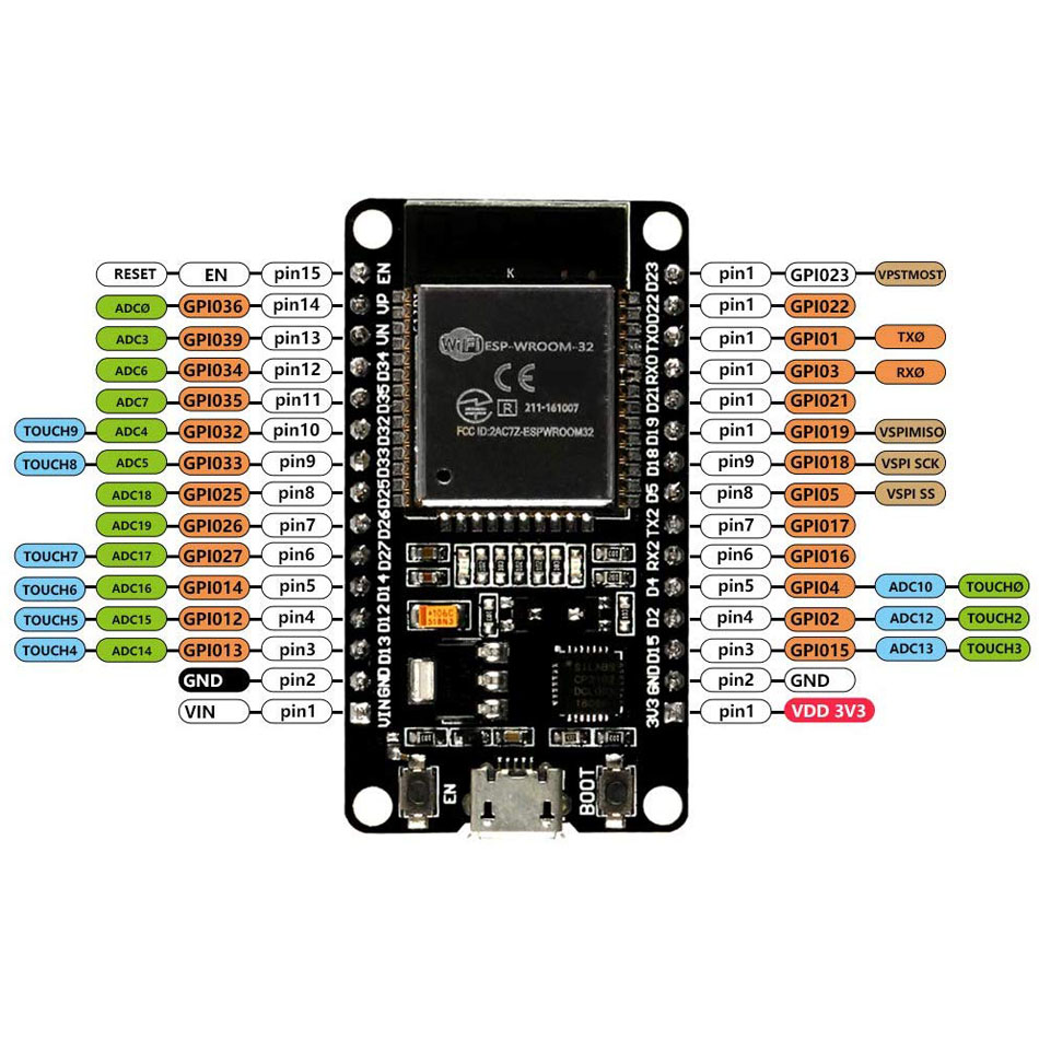 Esp32 от аккумулятора